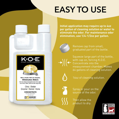 Pet Odor Eliminator -Pour